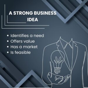 Turn Idea into Business