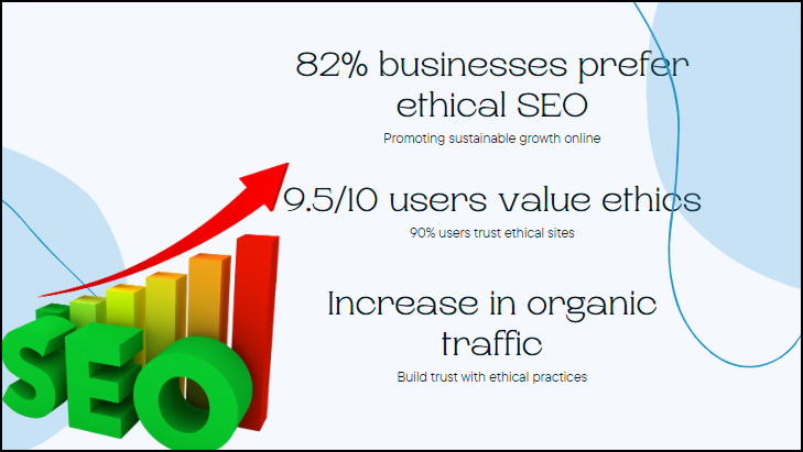 Implementing white hat SEO strategies is vital for ranking ethically and sustainably in search engines.
