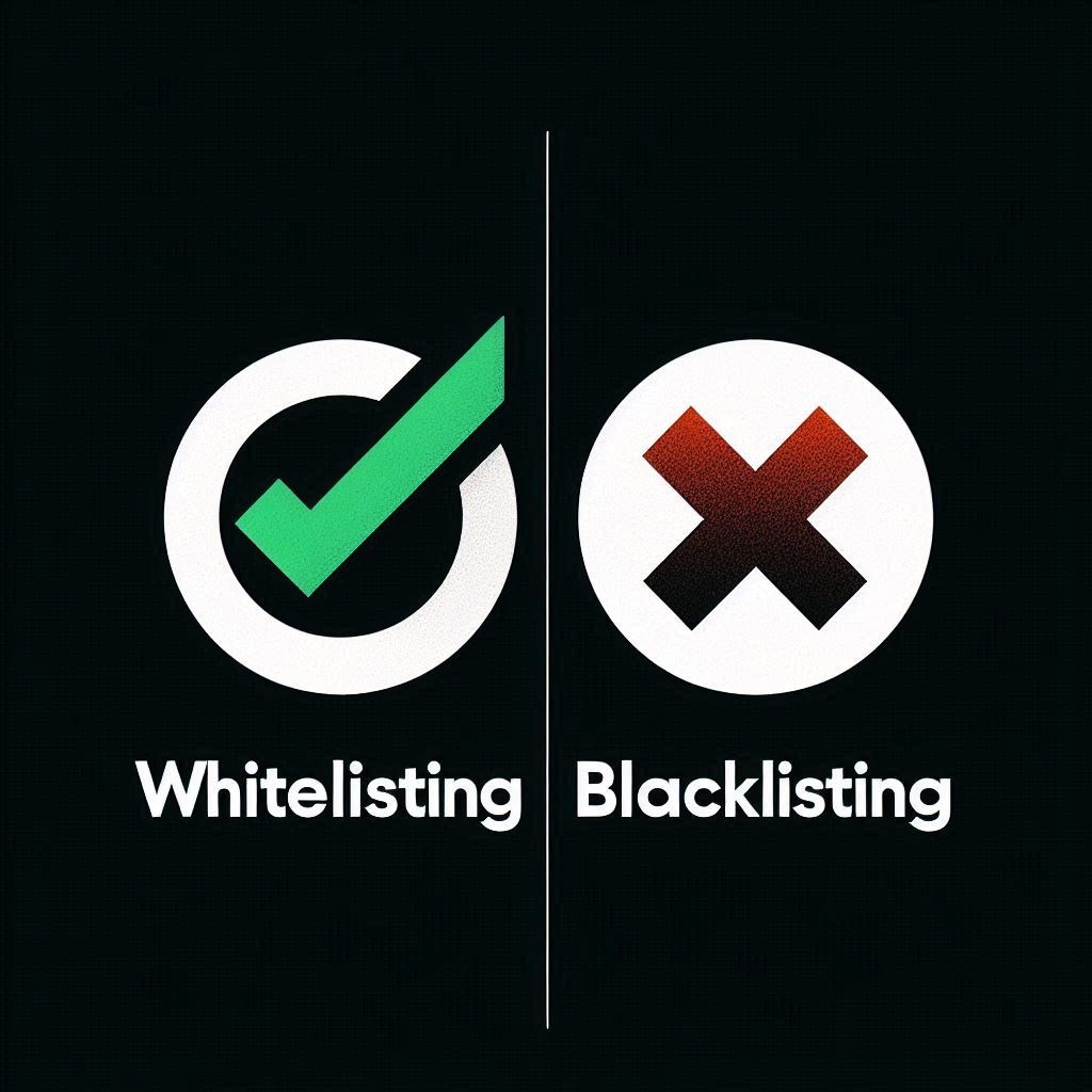 Whitelisting and blacklisting are two fundamental approaches to security, each with its unique advantages and limitation