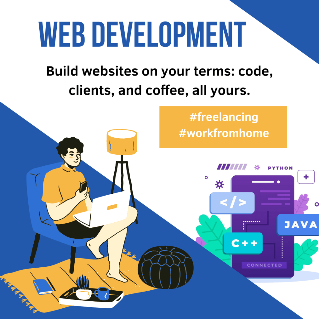 Building websites, customizing existing ones, coding